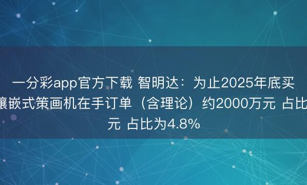 一分彩app官方下載 智明達：為止2025年底買賣航天鑲嵌式策畫機在手訂單（含理論）約2000萬元 占比為4.8%