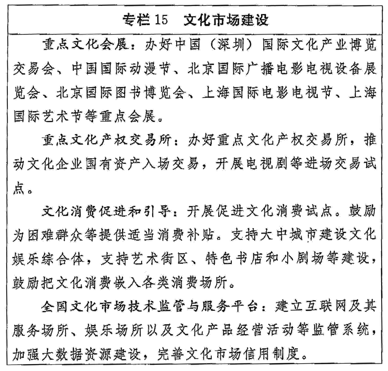 【2017重磅遴選考點】《國家&ldquo;十三五&rdquo;時期文化發展改革規劃綱要》(全文)